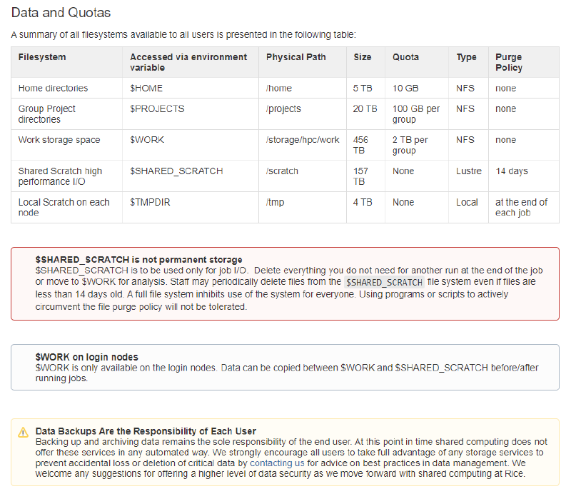 Directories on NOTS
